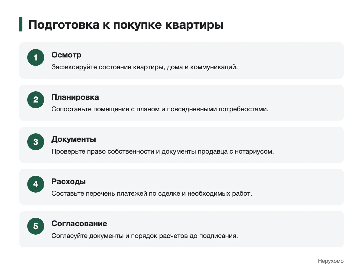 Что сделать перед подписанием сделки Последовательность подготовки к покупке квартиры: осмотр, проверка документов, расходы и согласование сделки