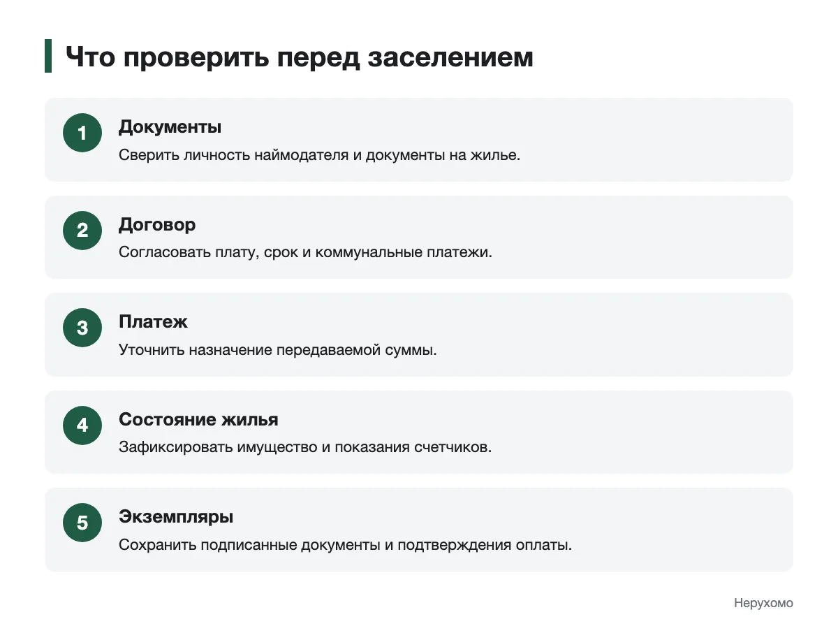 Памятка арендатору перед заселением Последовательность проверки документов, платежей и состояния жилья перед заселением