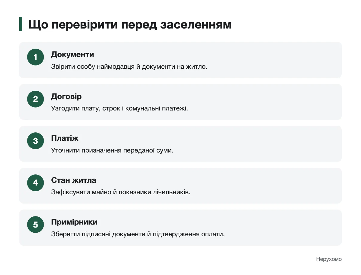 Пам’ятка орендарю перед заселенням Послідовність перевірок документів, платежів і стану житла перед заселенням