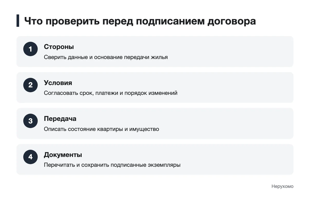 Схема проверки сторон, условий, передачи квартиры и документов
