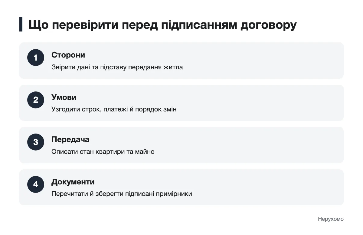 Послідовність перевірки договору найму перед підписанням Схема перевірки сторін, умов, передачі квартири та документів