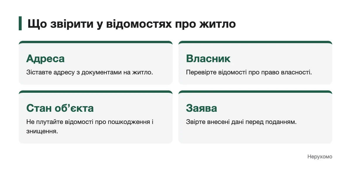 Схема перевірки відомостей про житло перед поданням заяви