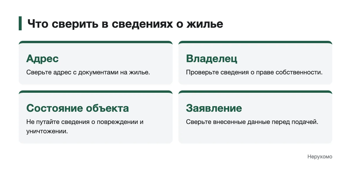 Адрес, право собственности и состояние жилья в сведениях для получения компенсации Схема проверки сведений о жилье перед подачей заявления